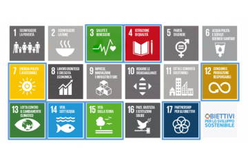 Anodica e la sostenibilità: obiettivo Agenda 2030